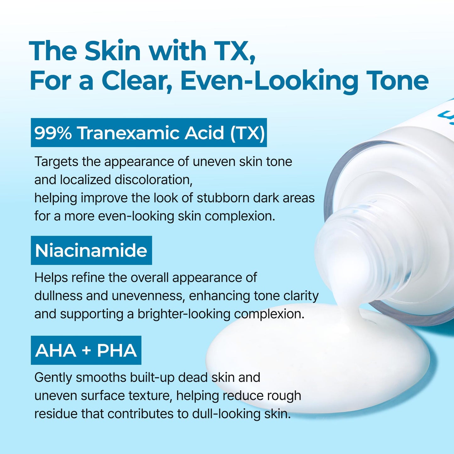 Exfoliating ToneSmoothing TX Duo, Tranexamic Acid &Niacinamide Gentle Peeling for Dark Spot Care