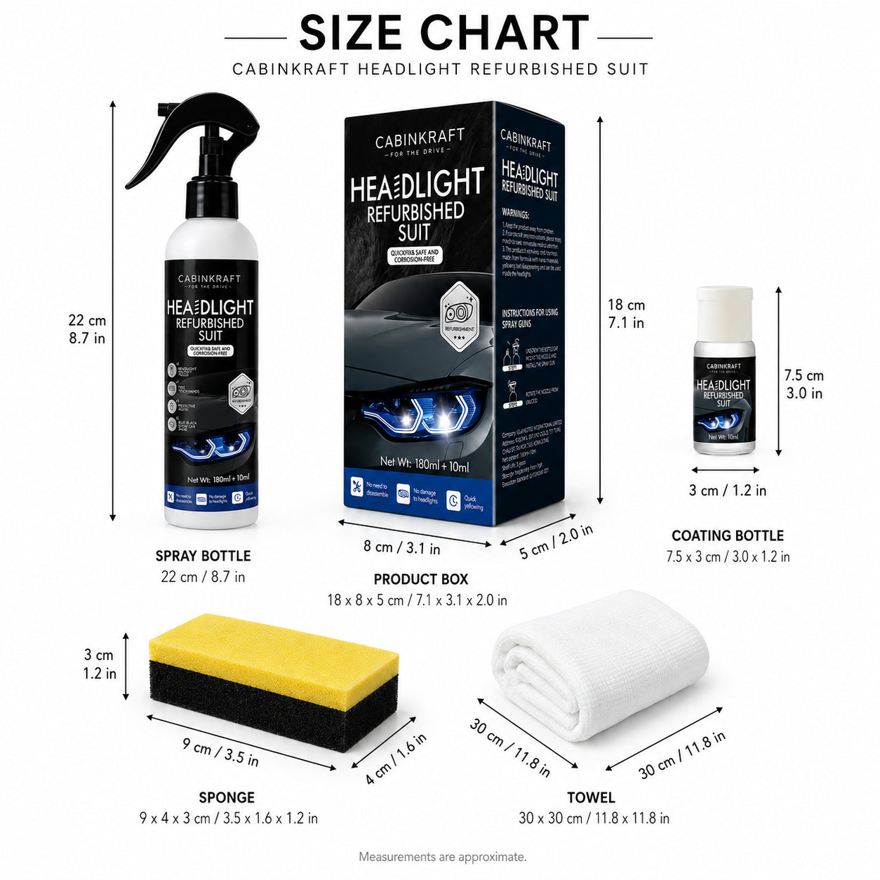 Headlamp Restoration Fluid — Restores Yellowed & Oxidized Headlights