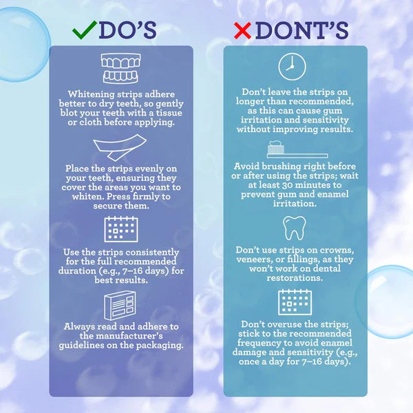 GuruNanda Teeth Whitening Strips - 7-Day Treatment with Non-Slip, Dry Strip Technology - Whitening Designed with Care for a Brighter Smile