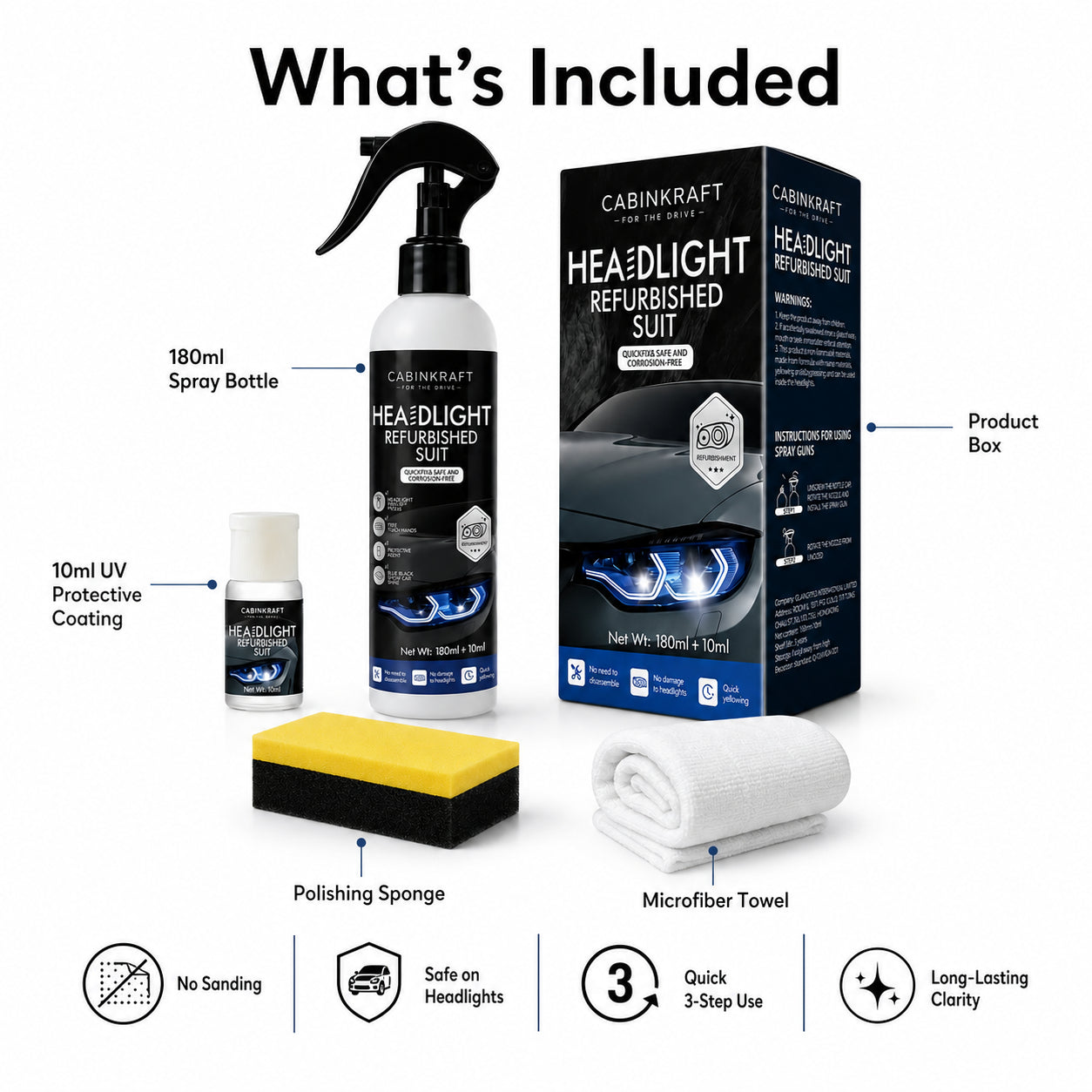 Headlamp Restoration Fluid — Restores Yellowed & Oxidized Headlights