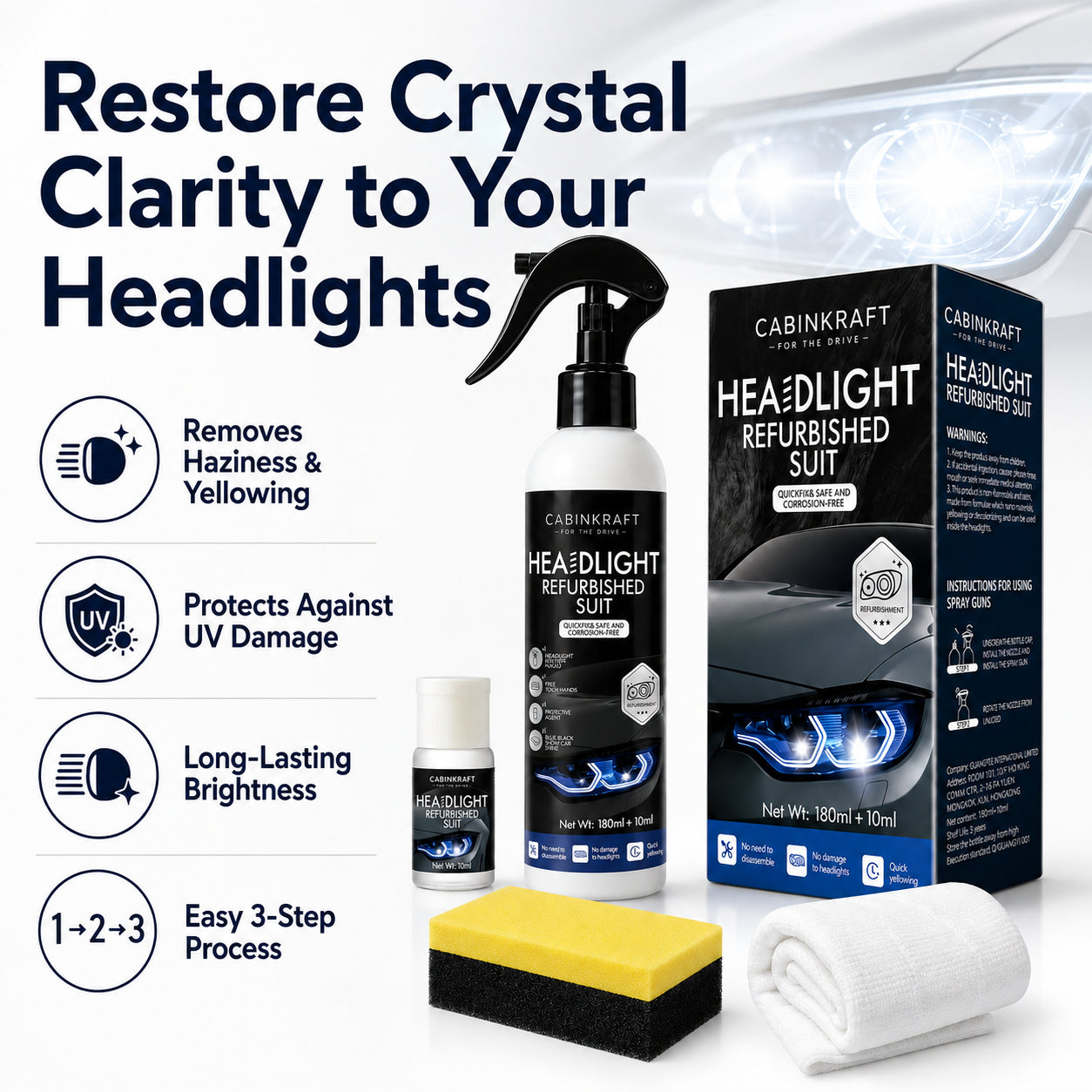 Headlamp Restoration Fluid — Restores Yellowed & Oxidized Headlights