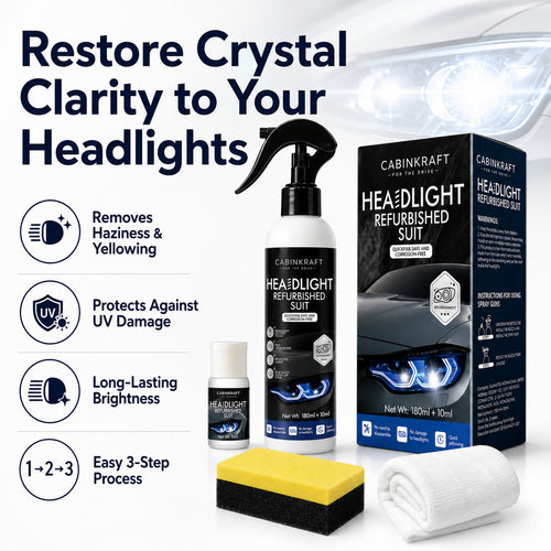 Headlamp Restoration Fluid — Restores Yellowed & Oxidized Headlights